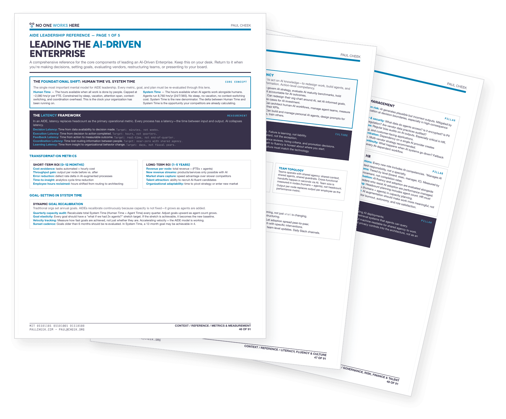 The full map of AI-Driven Enterprise leadership, on five pages that live on your desk.
