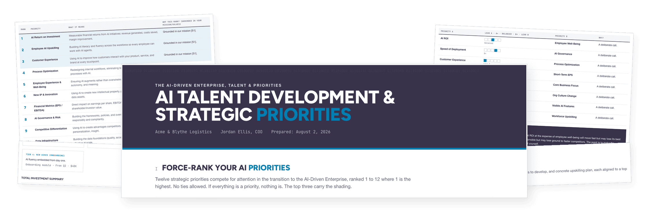 Force-rank the twelve competing priorities, then fund the talent plan that matches.