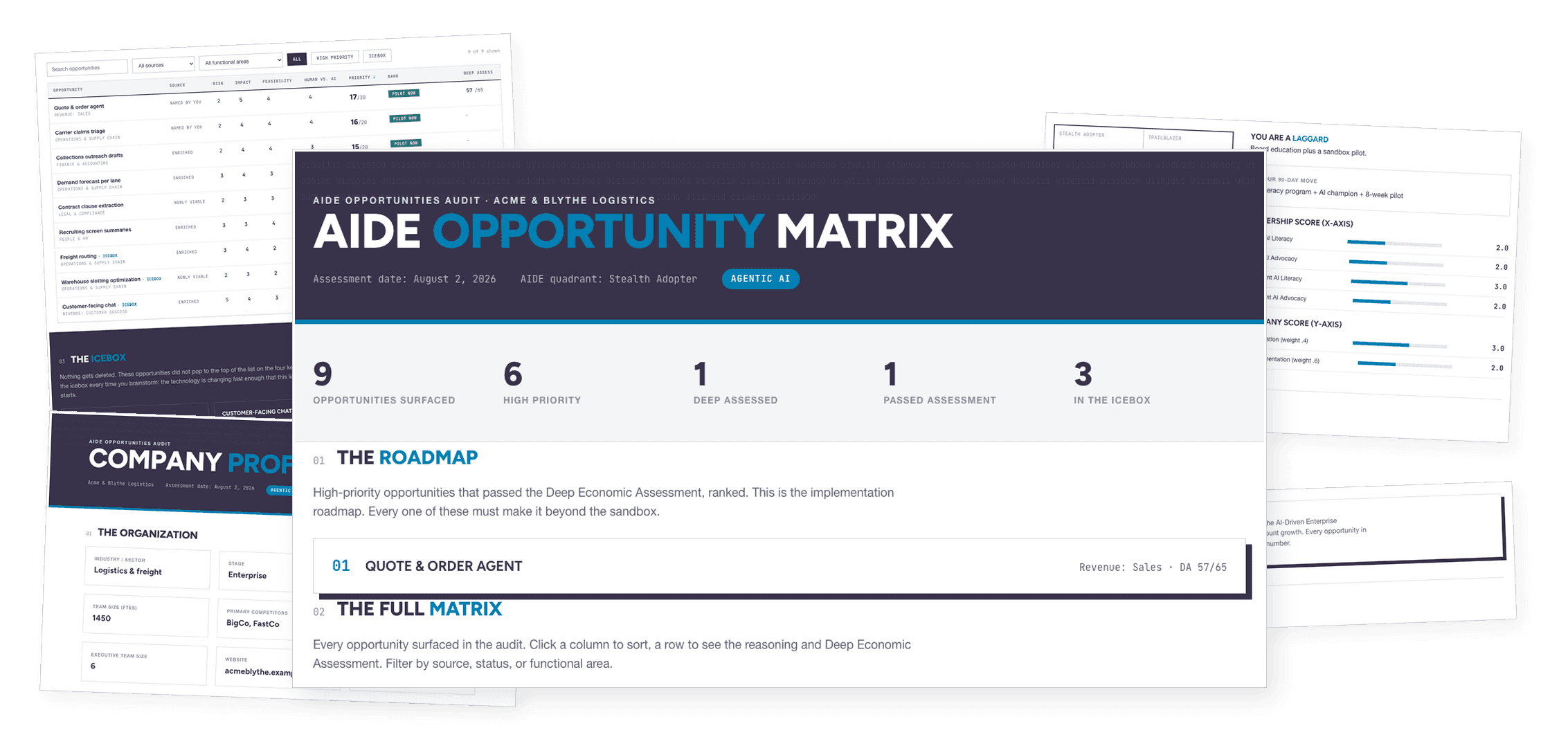 Build a complete, prioritized matrix of your AI and agentic AI opportunities.
