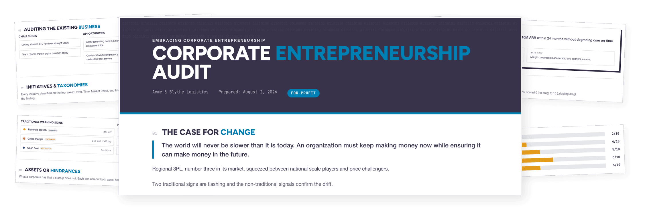Audit your organization's capacity to innovate, and pick the vehicle that fits.